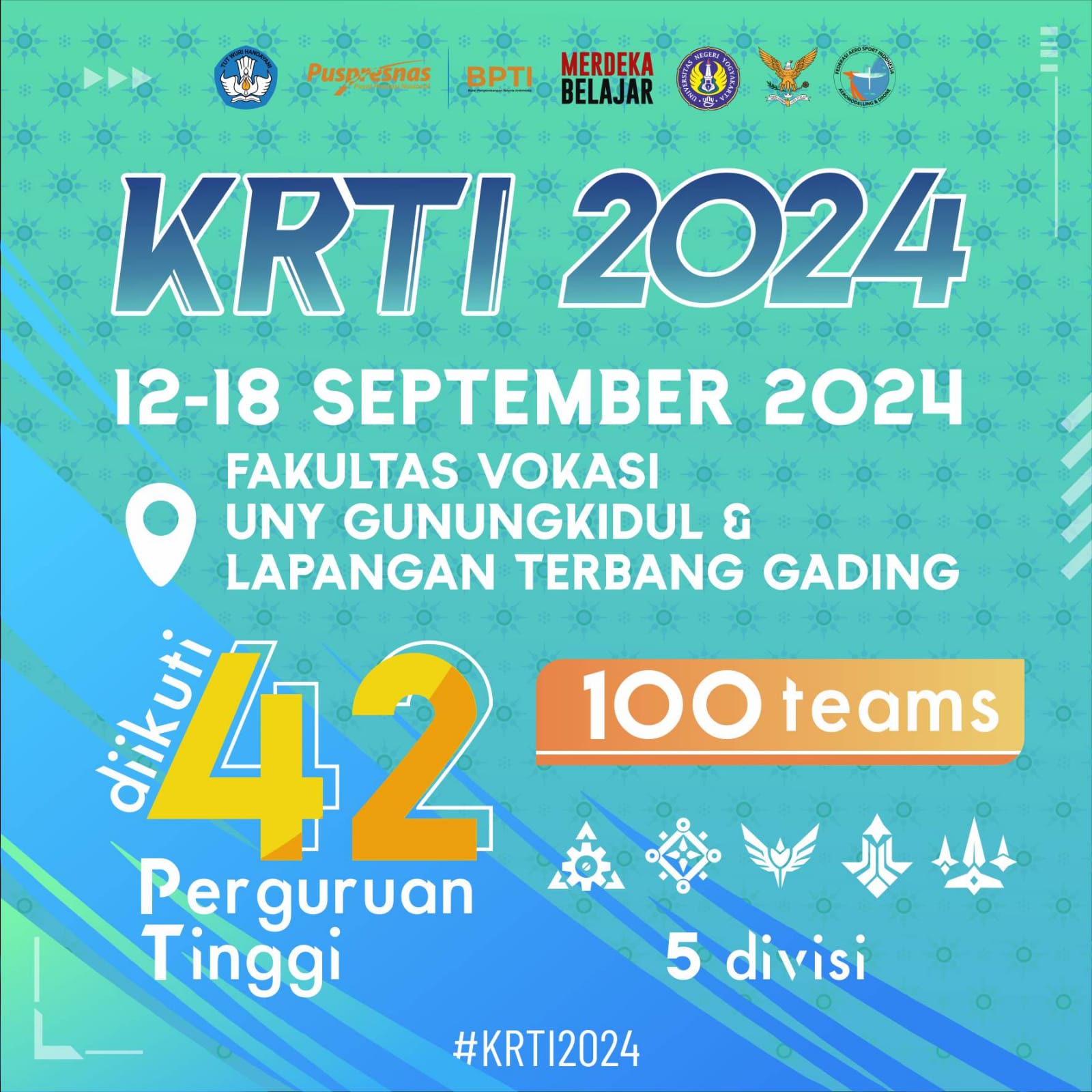 KRTI2024